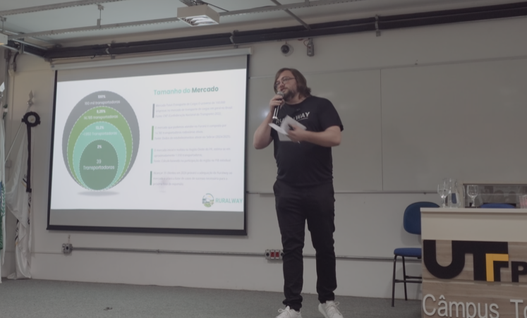 Apresentação da RuralWay sobre logística rural, rotas seguras, IA e navegação offline, realizada em evento acadêmico na UTFPR com slide mostrando análise de mercado.